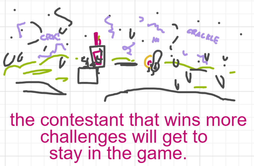 A panel from I've Been Everywhere, Man, episode nine of the Board Boards object show by Furretwalk/WalkingFurret.